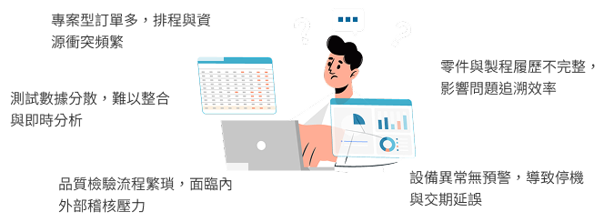重電業面臨的製造痛點
